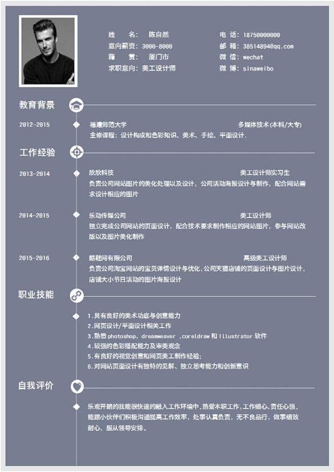 《58套稻壳儿收费简历模板》过年找工作必备[doc]